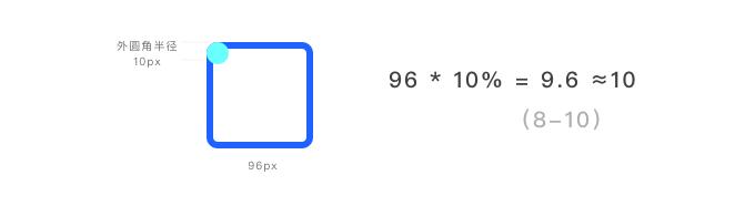 如何系统学习应用,怎么创建自己的学习系统