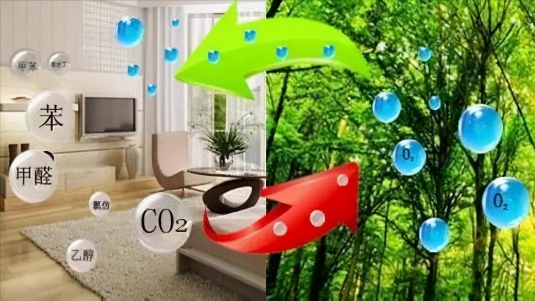 中央空调和新风系统有何区别,中央空调和新风系统有什么区别