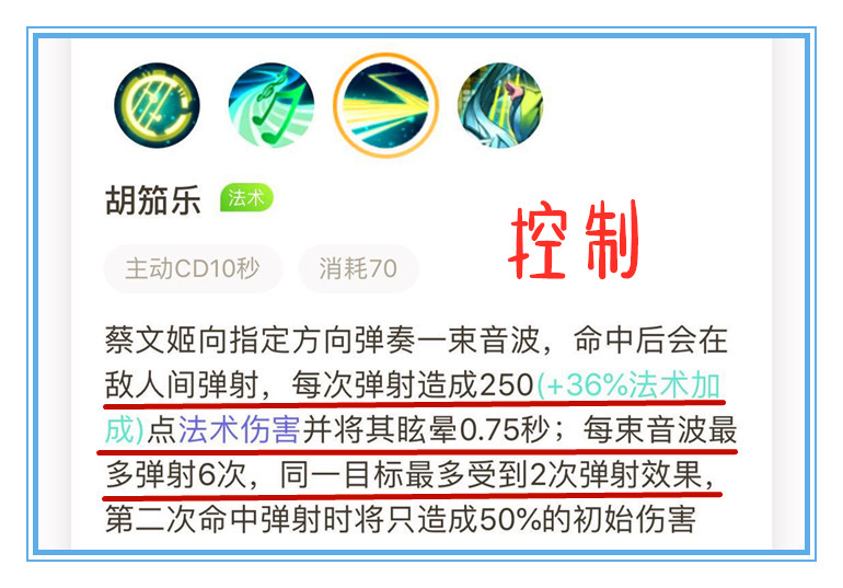 王者光荣蔡文姬的出装打法思路,王者光荣中蔡文姬怎样出装最强