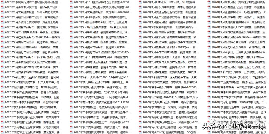 全行业分析报告,行业数据整顿分析