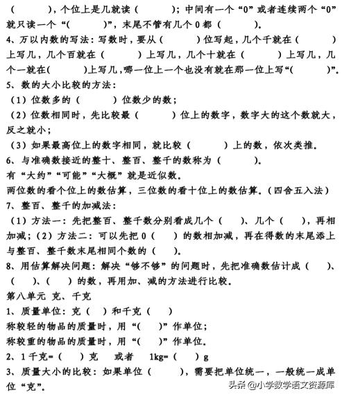 人教版小学六下复习数学知识点,六下数学人教版重点难点题讲解