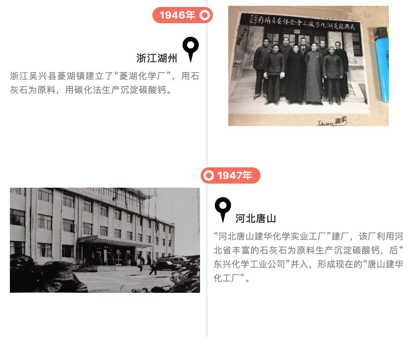 碳酸钙发展史,碳酸钙历史