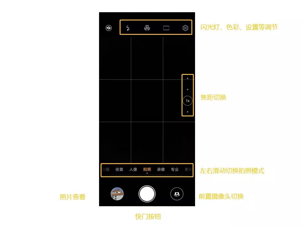 手机摄影拍照效果,手机拍照技巧和手机摄影分享