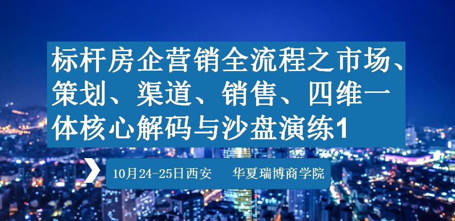 房企品牌营销策略,房企营销模式