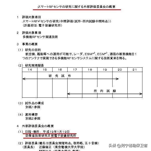 日本防卫研究所,防卫研究中心在哪