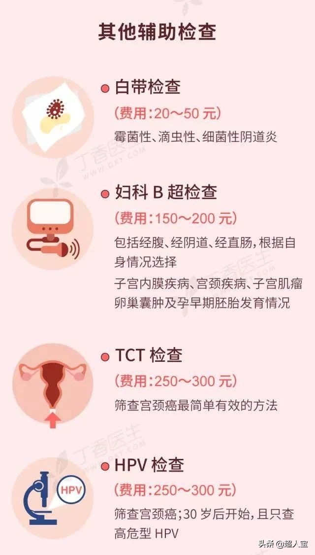 女性要不要为自己买保险,女性买保险理念