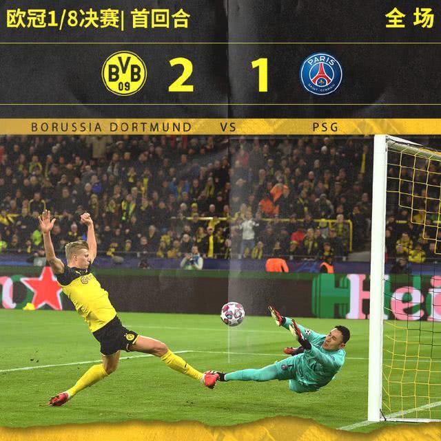 当今足坛最帅的人,当今最年轻的足球巨星