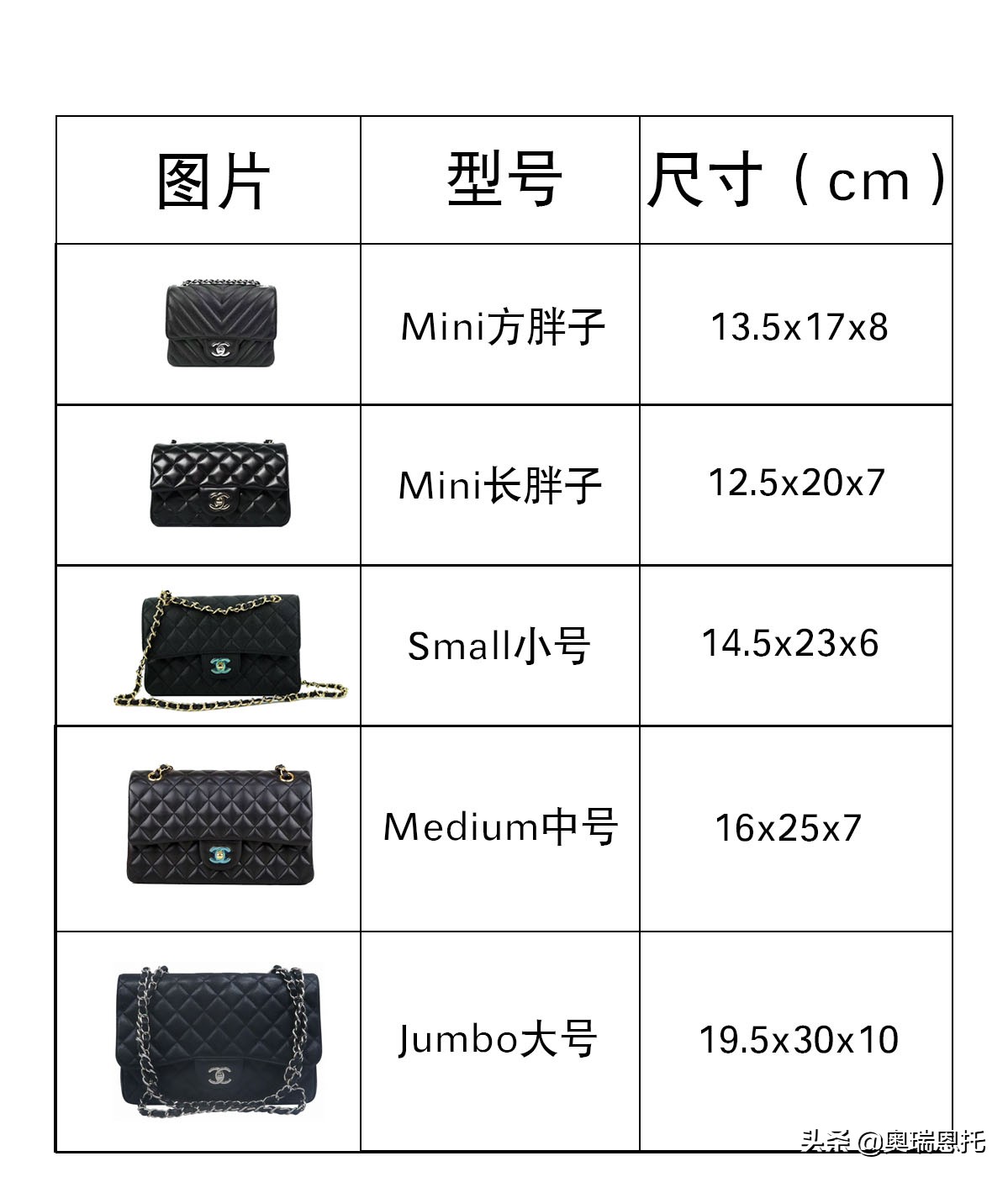 chanel真假鉴别,chanelcf正品都是一样大的吗