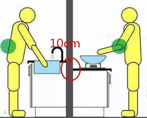 大平米新房装修设计避坑,新房装修17个细节图