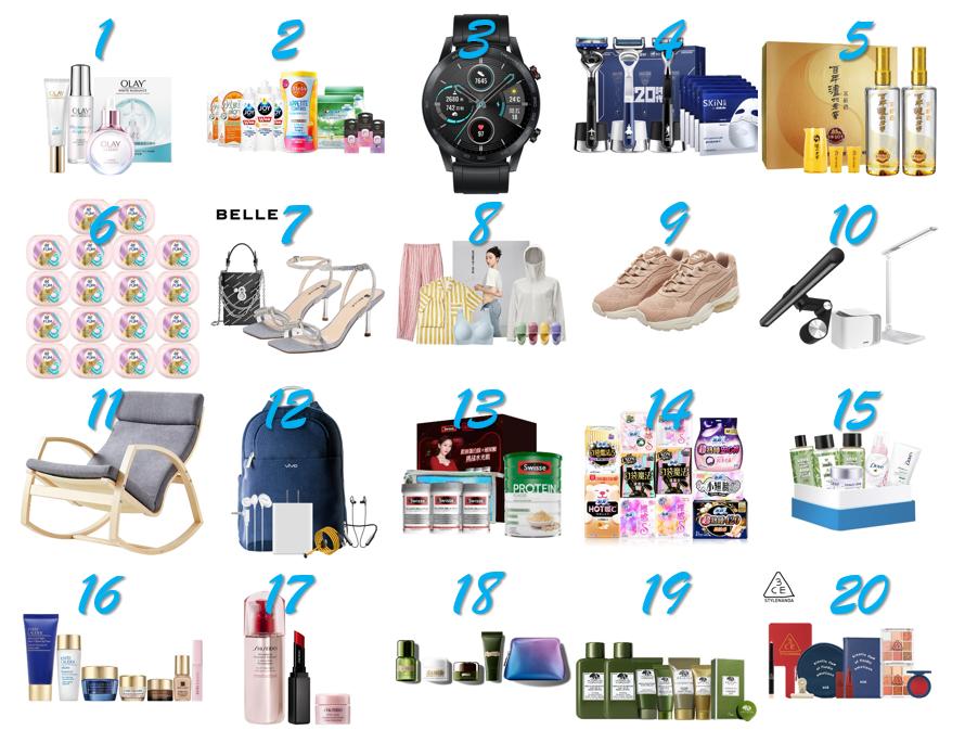 天猫618会员冲刺活动,天猫618限时狂欢券