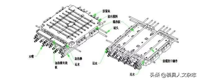注塑模具高光抛光,注塑模具窄缝如何抛光