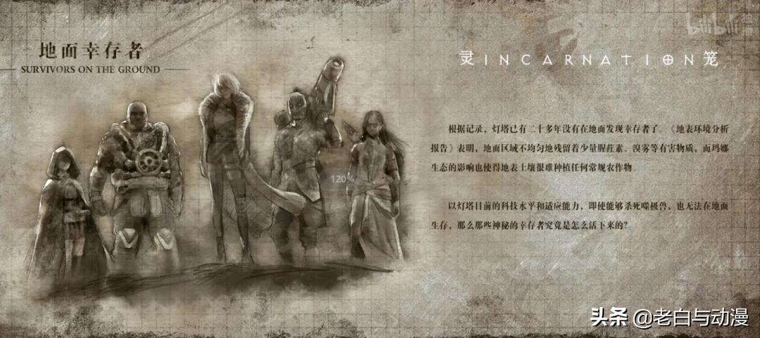 灵笼结局马可,灵笼大结局马克