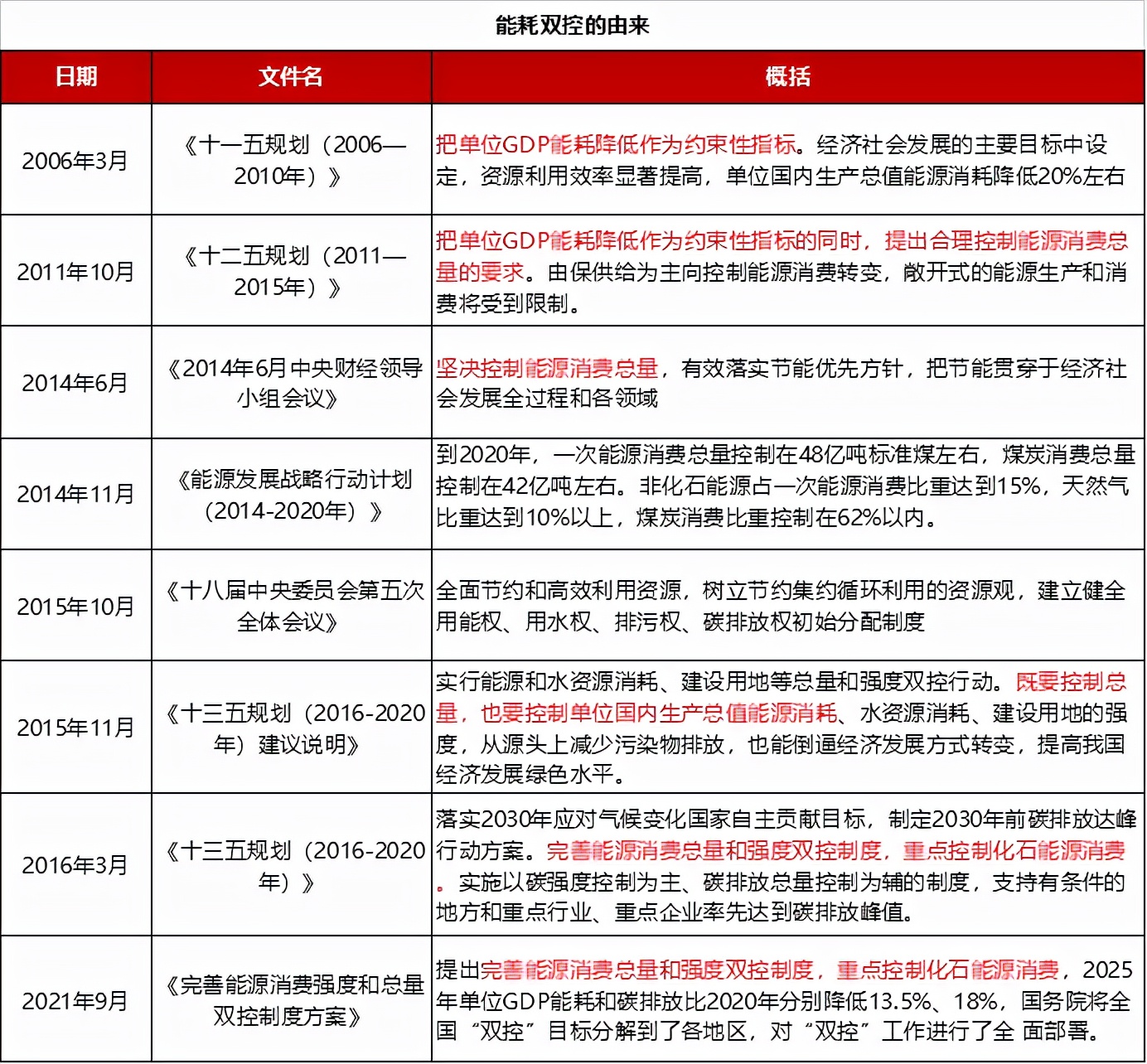 拉闸限电终极解读,拉闸限电能控制能源消耗