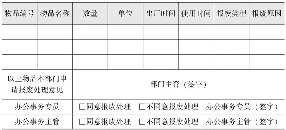 行政部门实用办公表格,行政人员必备的表格模板