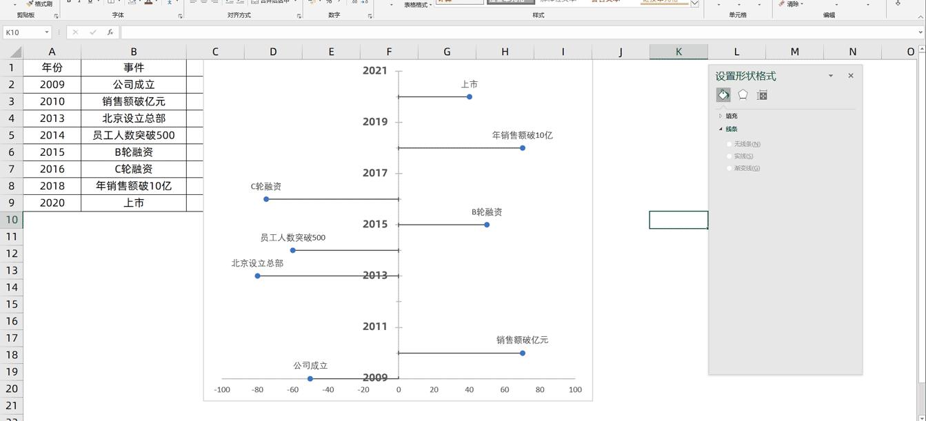 公司大事件回忆视频怎么制作,公司大事件视频怎么做