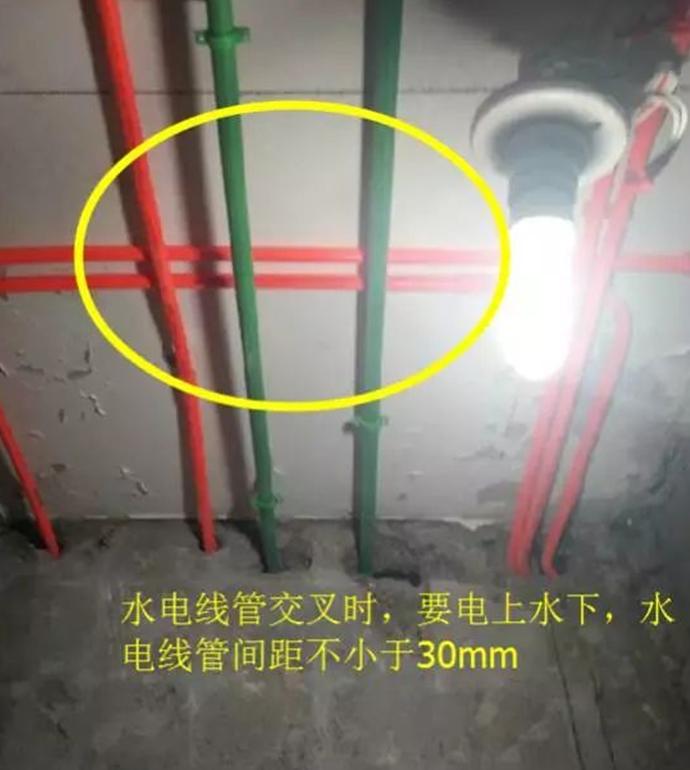 家装水电工布线标准,装修水电布线图标准走法