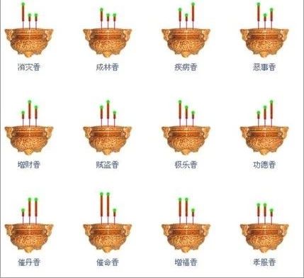 上二支香代表什么意思,8支香代表什么意思