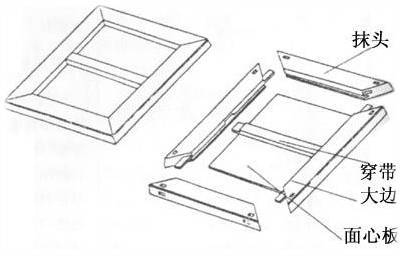 老祖宗的手艺140种榫卯结构,传统手艺传承榫卯结构
