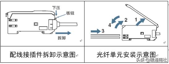 传感器知识及连接技巧,传感器的简单使用