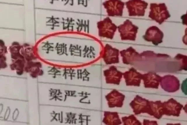 看完2019年新生儿爆款名字榜单，我觉得叫「王者光荣」也挺好的