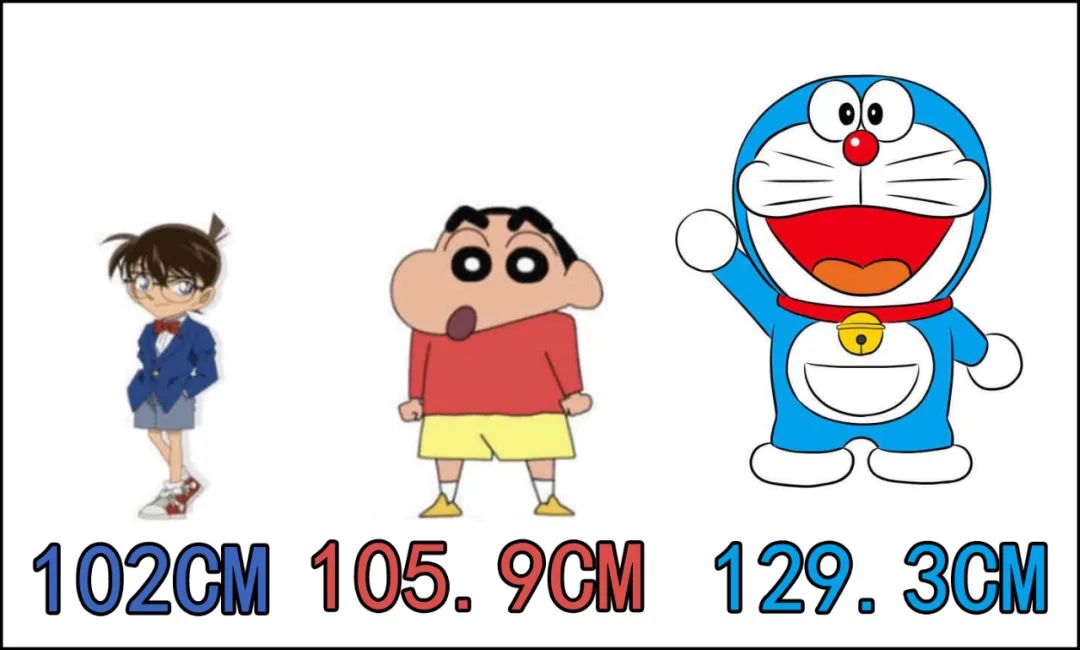 钱可以当尺子，乳头可以录指纹，奇奇怪怪的知识太多了！