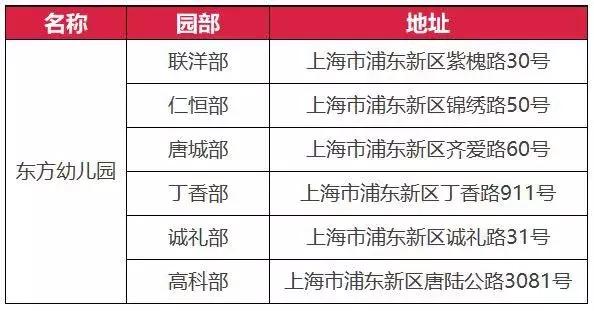 上海幼儿园运动特点,上海以运动为主的幼儿园