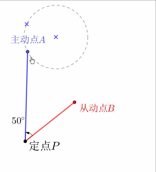 任意相似直角三角形360度旋转模型,相似三角形存在性问题解题模型