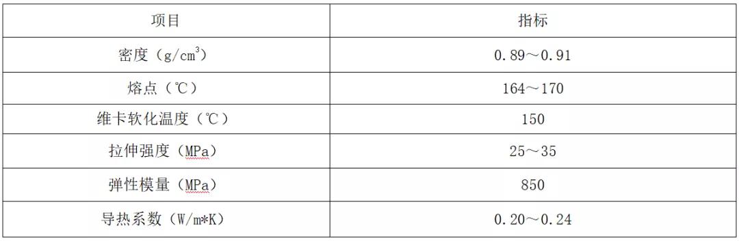 亚通ppr管道品牌,亚通pvc管子