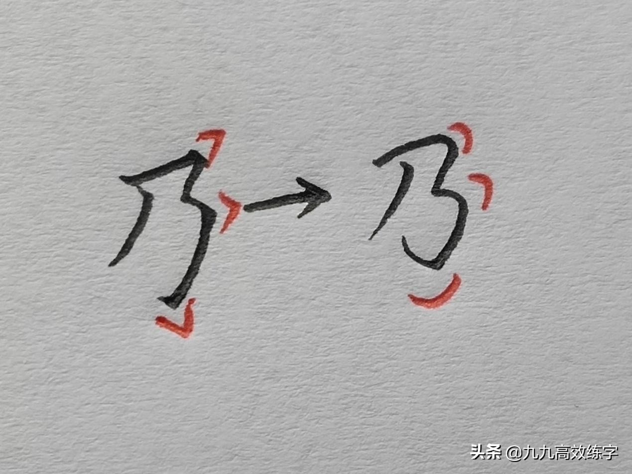 行书技法方圆结合,方圆格练字的简单方法