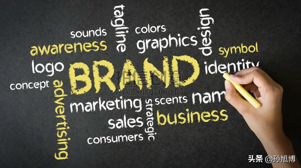 如何给一个品牌起名字,如何给品牌起个好名字低成本