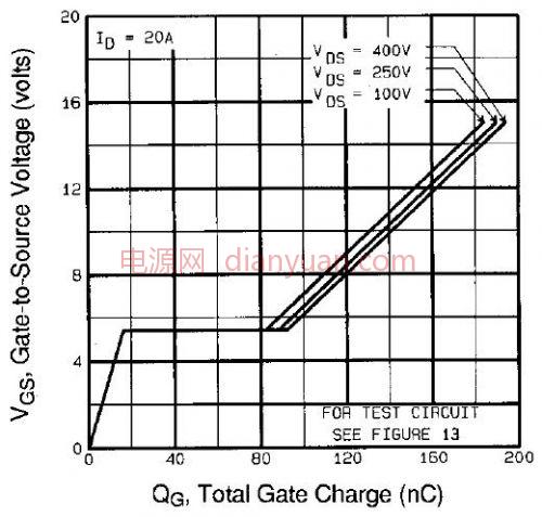 负载驱动能力怎么测试出来,标准驱动负载类型