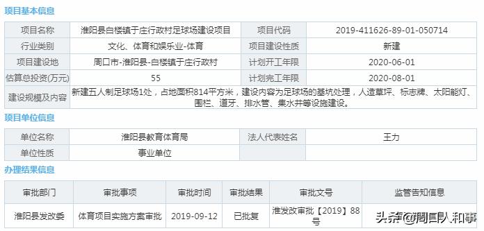 周口有哪几个足球场,河南周口足球场