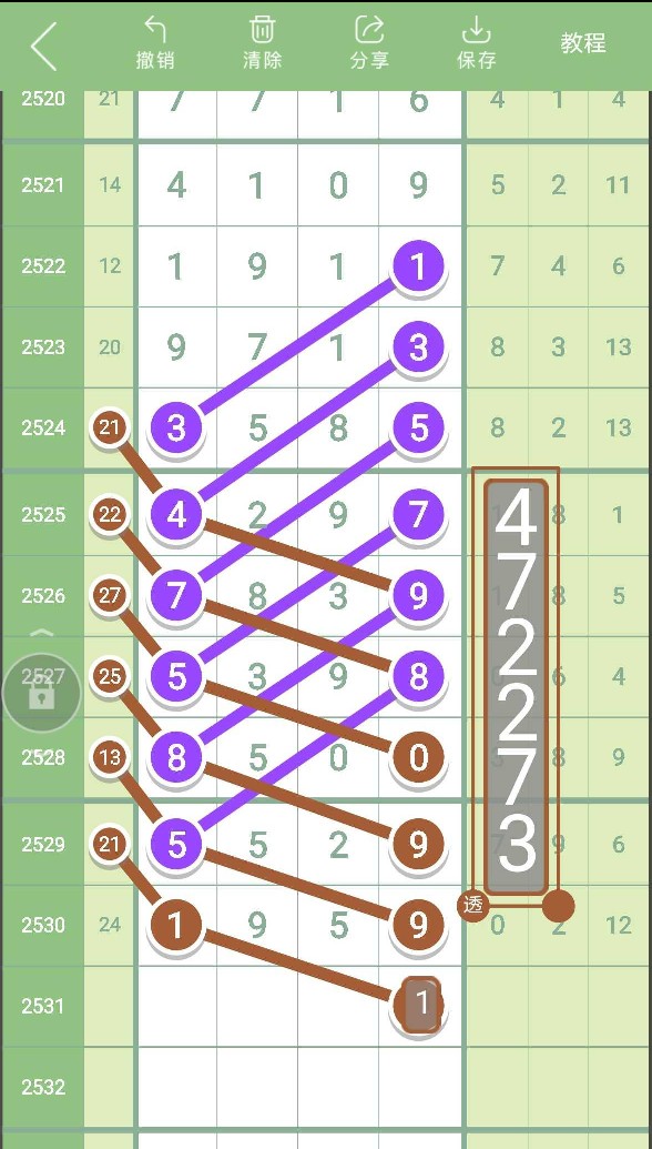 6868369七星彩头尾分析图天空一片晴朗