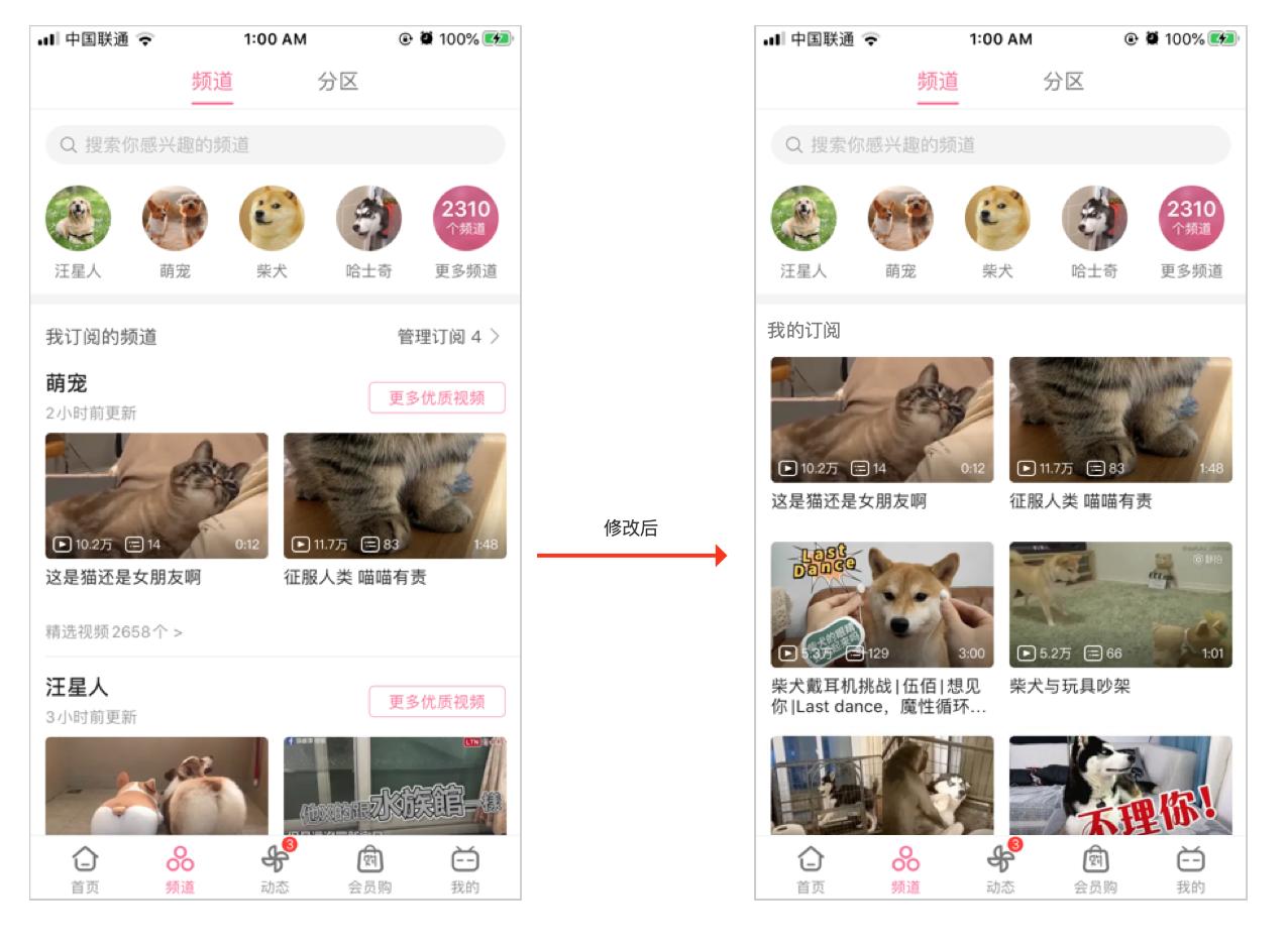 直播竞品分析表,竞品车拆解分析