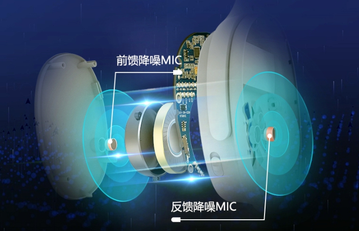 打碎外国技术垄断，多场景实测！国产降噪耳机有话要说