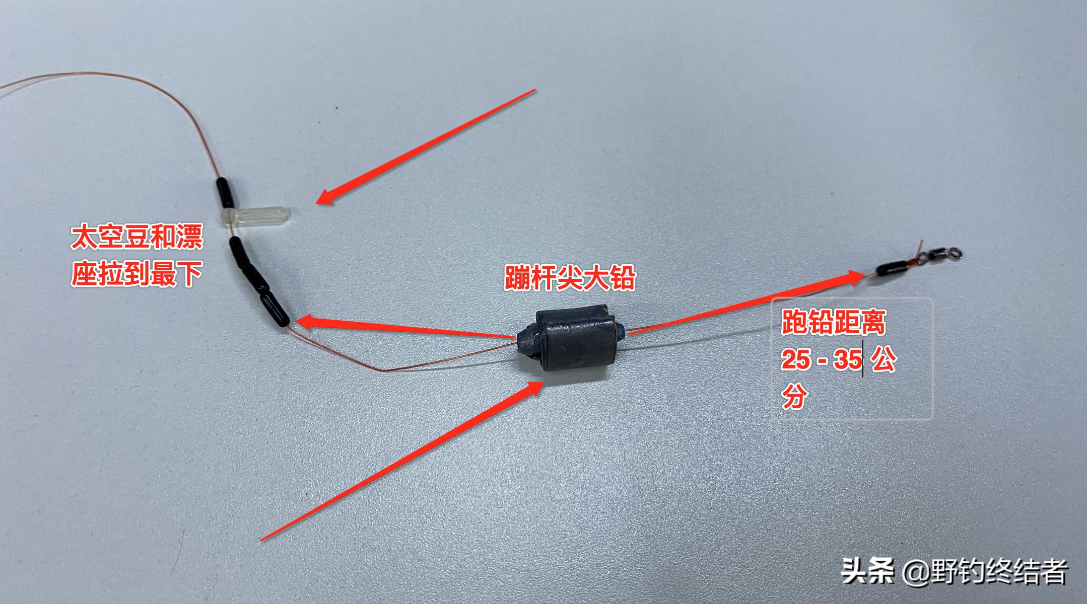 雨季野钓水急鱼难钓？使用“蹦杆尖”钓鱼技巧，走水钓鱼没烦恼