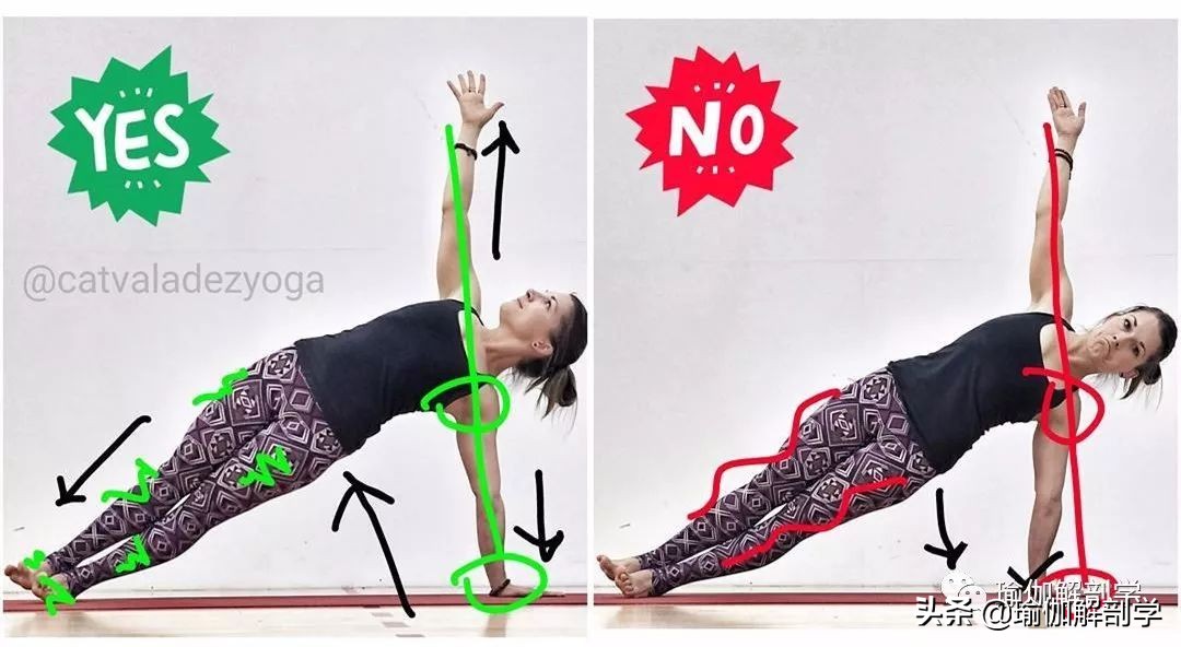 10个最新瑜伽体式正误对比图,瑜伽最容易错的正误对比图