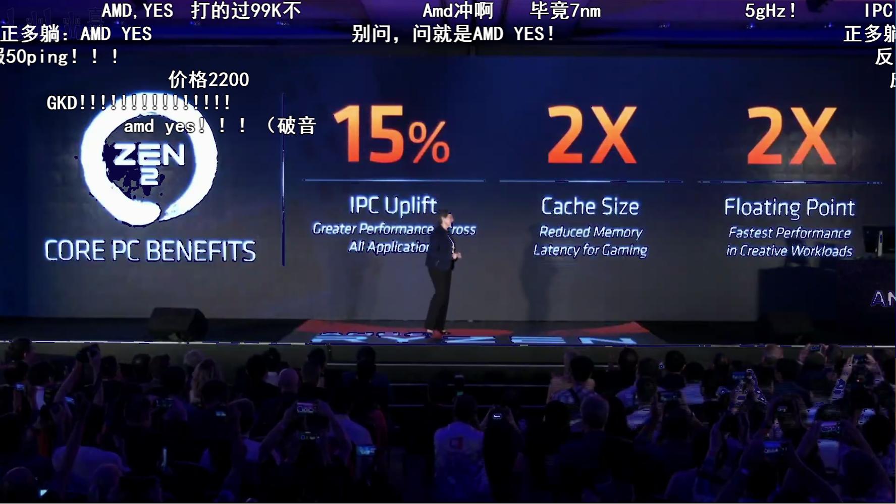 amdcomputex2019,amdcomputex鍙戝竷