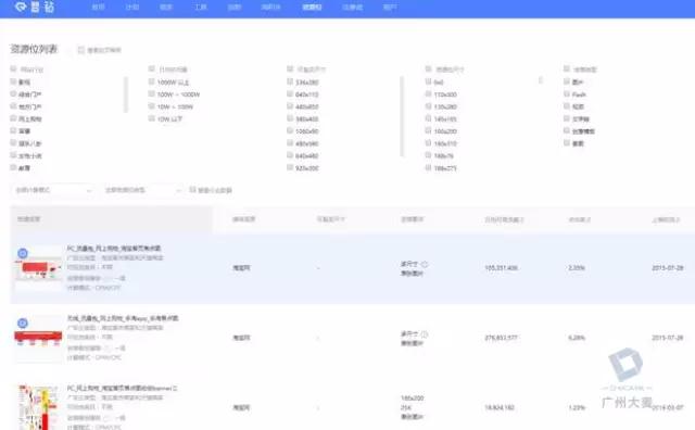 电商钻展图设计技巧和方法,电商钻展推广怎么做好