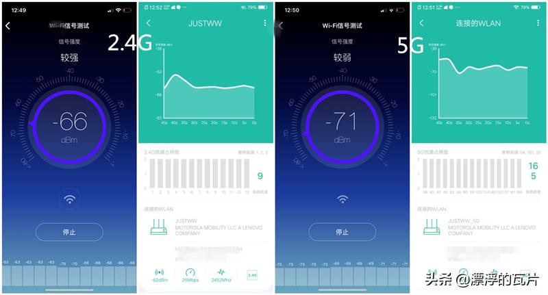 网件r7000比现在的千元路由器好,千元路由器