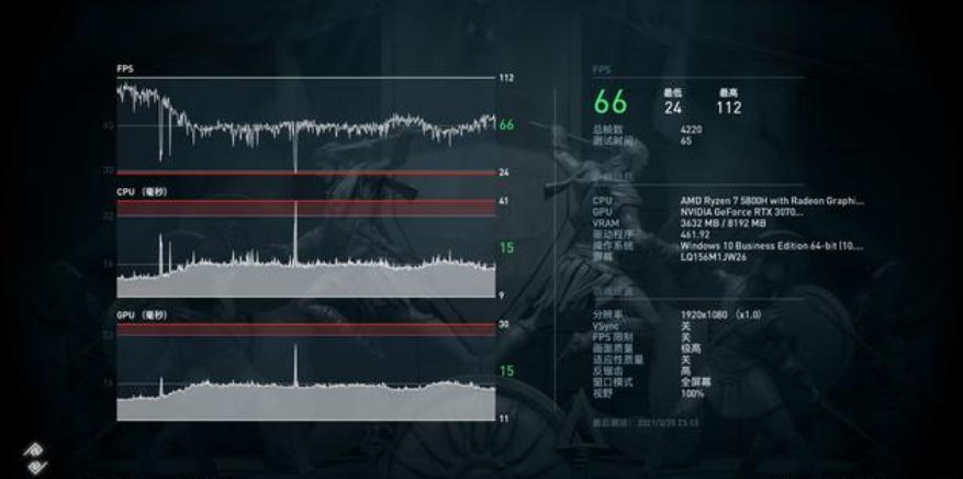 性能怪兽，5900HX+RTX3070，2.5K屏幕，华硕进阶版天选2笔电测评