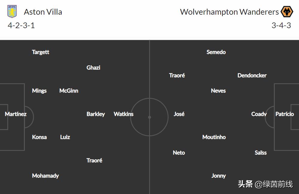 周六足球精彩回放,周六比赛预测疲惫拜仁主场难大胜