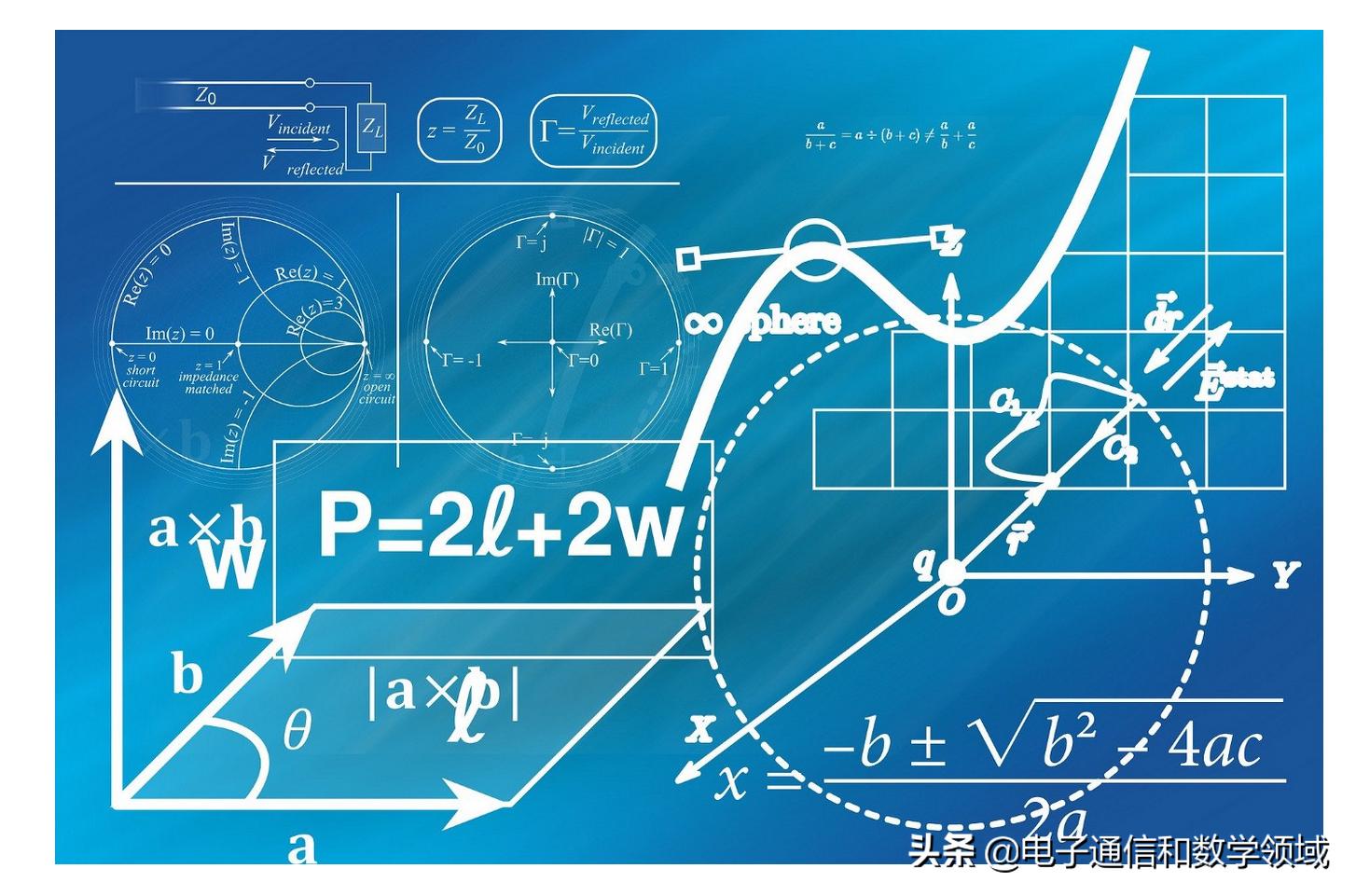 为什么说数学是所有学科的基础,什么是数学我们为什么学数学