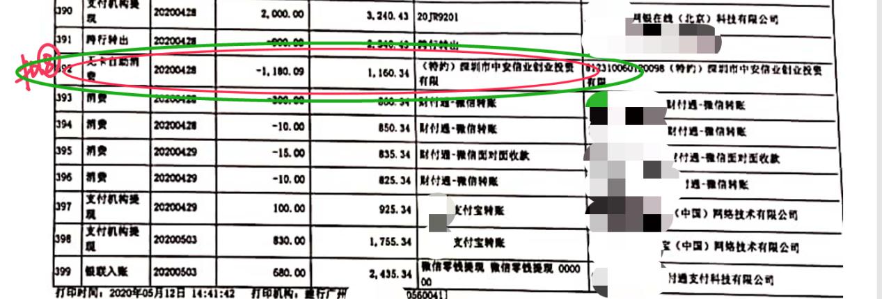 套路贷真实案例大全,套路贷有多少可怕