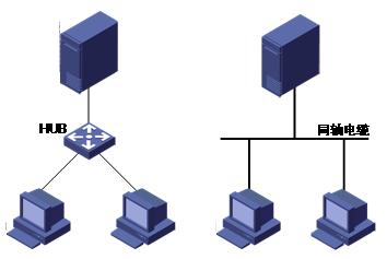 收藏一文搞懂常见塑料成型知识,收藏一文看懂针织面料