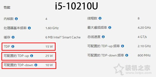 笔记本电脑卡顿严重低能耗模式,笔记本电脑过热会导致电脑卡顿