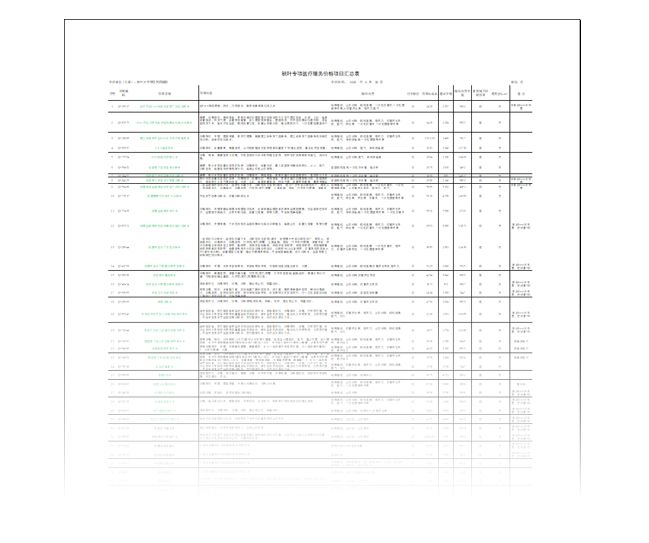 表格太宽怎么分页打印出来,docx表格太宽打印不全