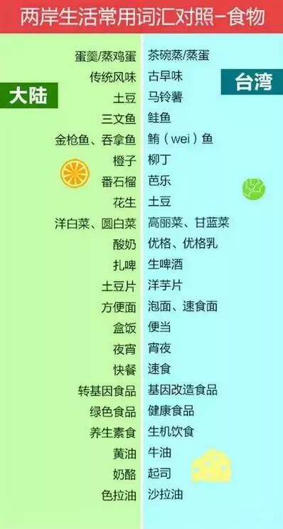 如果你在台湾叫你的学姐叫“师姐”她可能的反应是“你是欠揍吗”