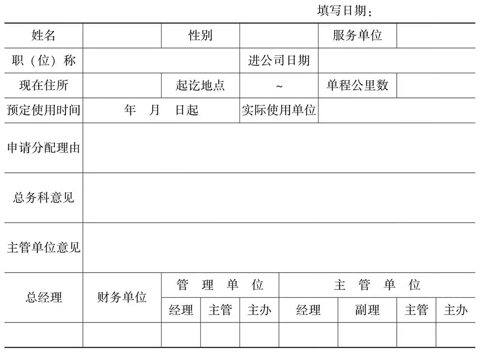 行政部门实用办公表格,行政人员必备的表格模板