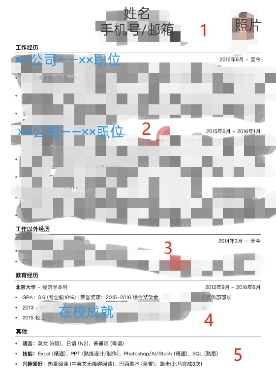 怎么写抖音个人简历,个人简历怎么写